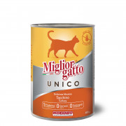 Hrana za mačke, Migl...