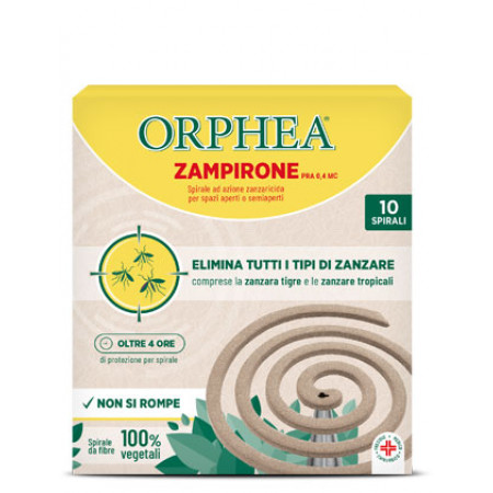 Gorljive spirale pro...